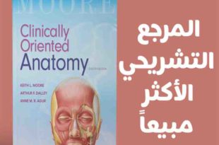 Human Anatomy 8th Edition Pdf